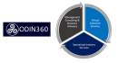 ODIN360 launches as innovative consulting and business advisory network